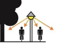 Plaatje met twee fietsers waar licht van lantaarnpaal op schijnt