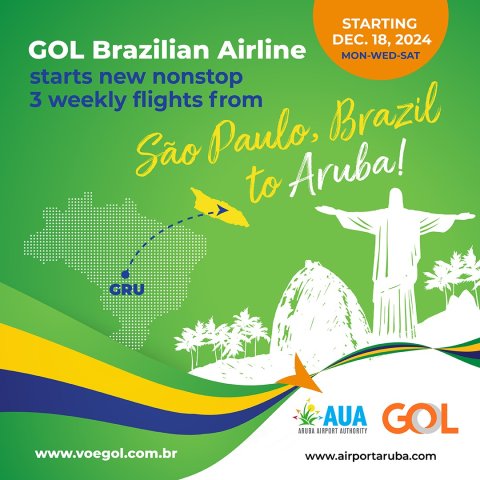 GOL Airlines cu vuelo directo for di São Paulo. 