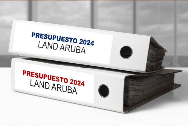 Presupuesto Pais Aruba  2024