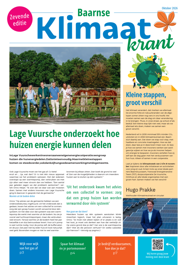 De voorkant van de Baarnse klimaatkrant 2026