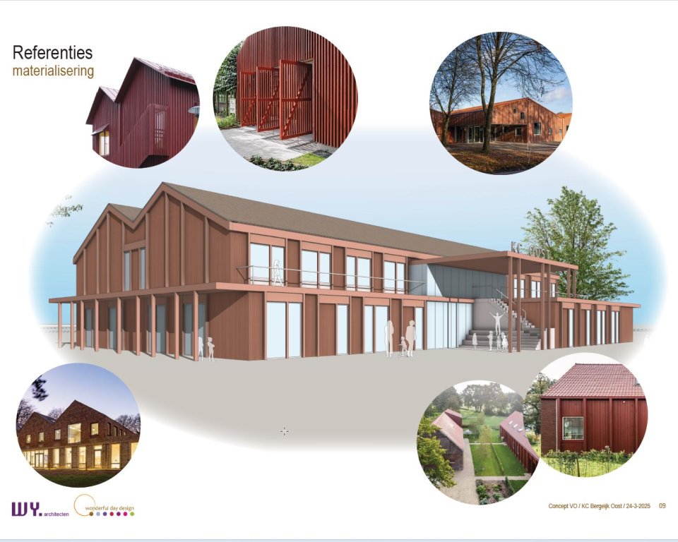 Ontwerp architect impressie Kindcentrum-Oost