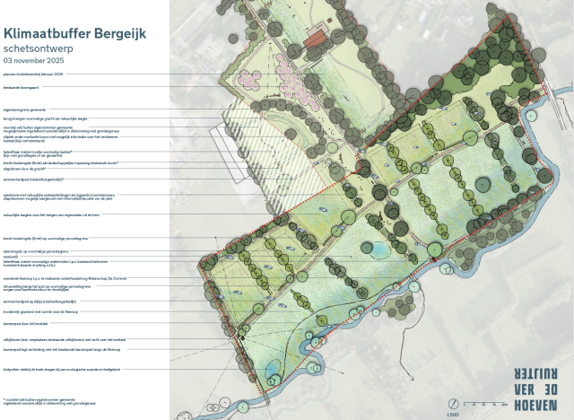 Plattegrond klimaatbuffer