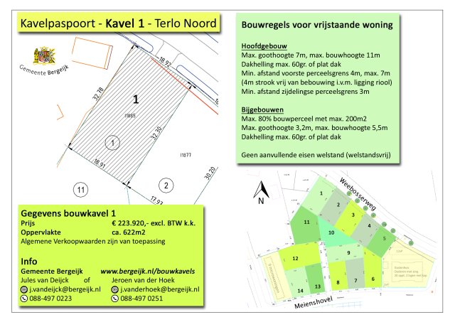 Kavelpaspoort kavel 1 Terlo-Noord