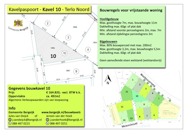 Kavelpaspoort kavel 10 Terlo-Noord