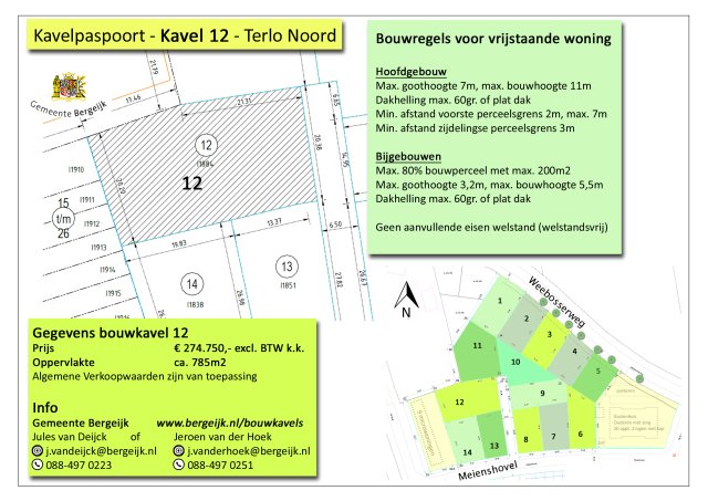 Kavelpaspoort kavel 12 Terlo-Noord