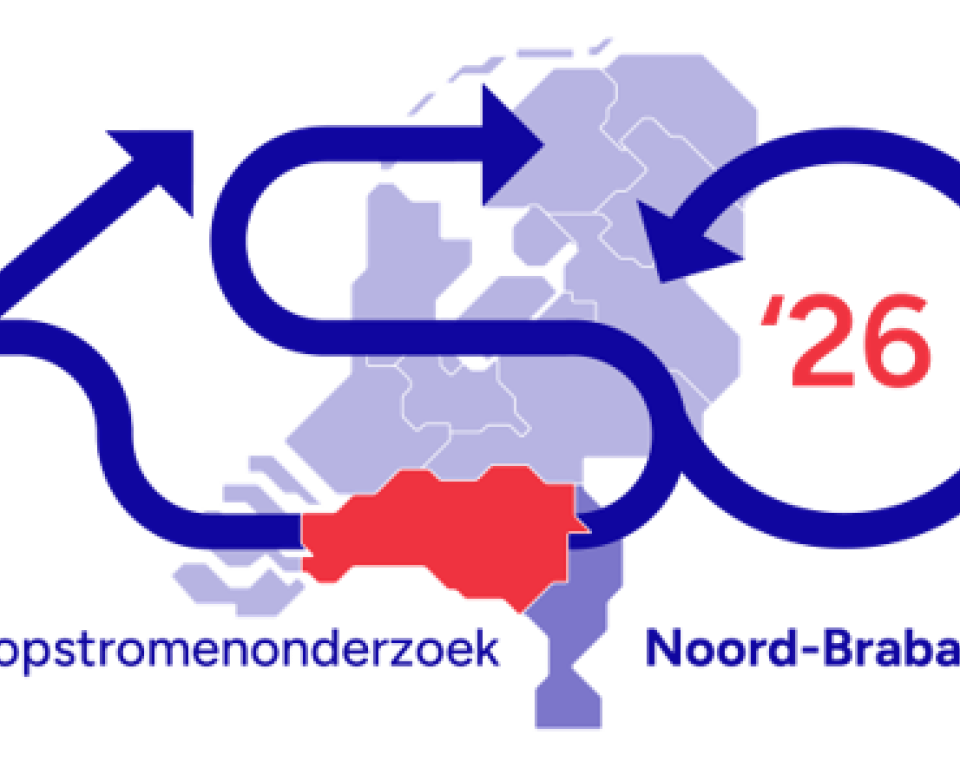 Logo Koopstromenonderzoek