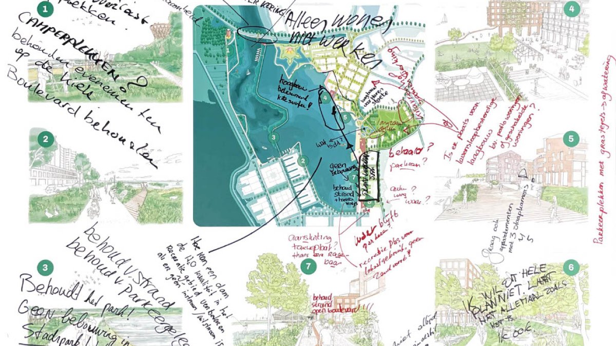Terugblik bijeenkomsten Waterfront