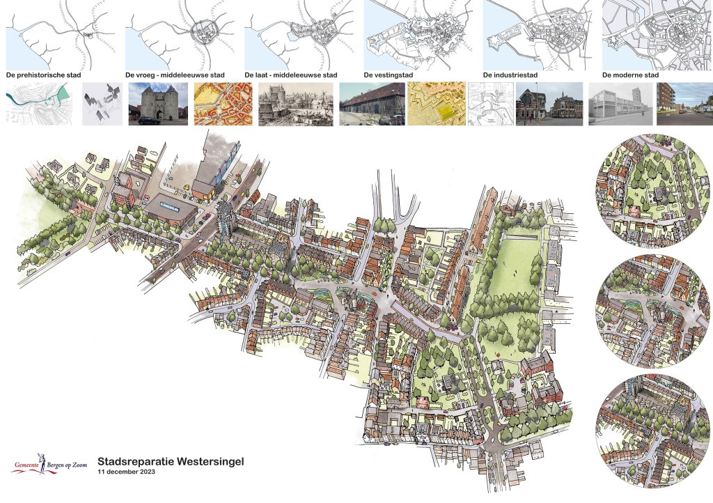 Concept houtskoolschets Stadsreparatie Westersingel