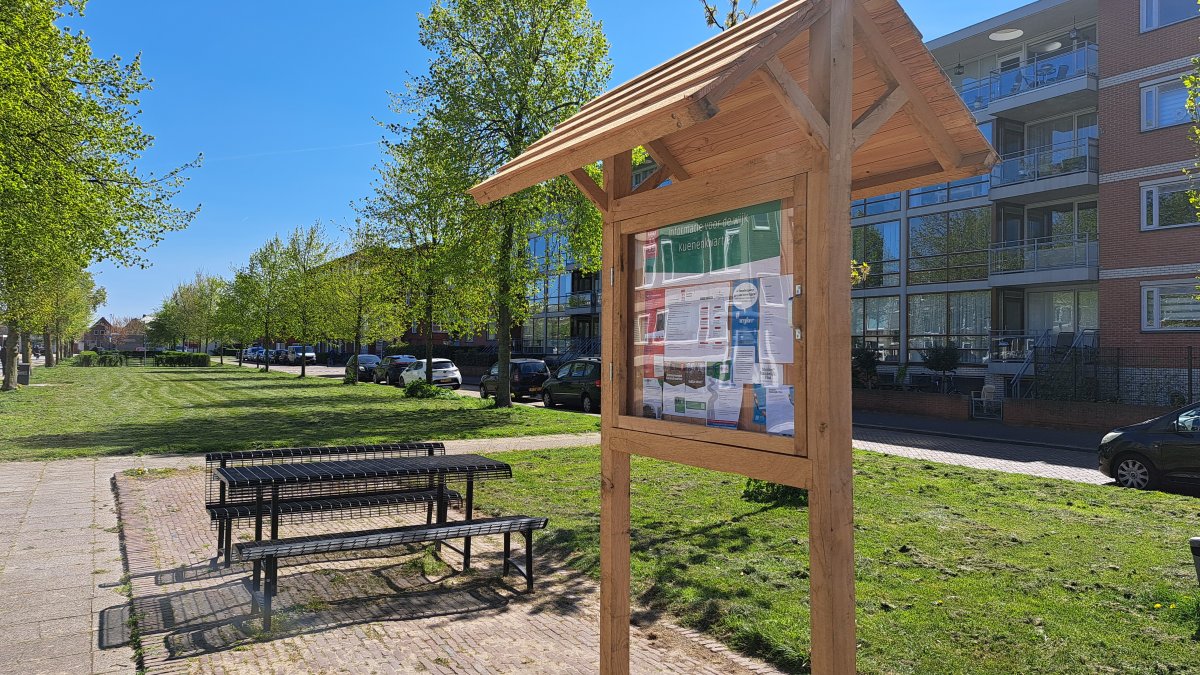 Buurtbord Kuenenkwartier