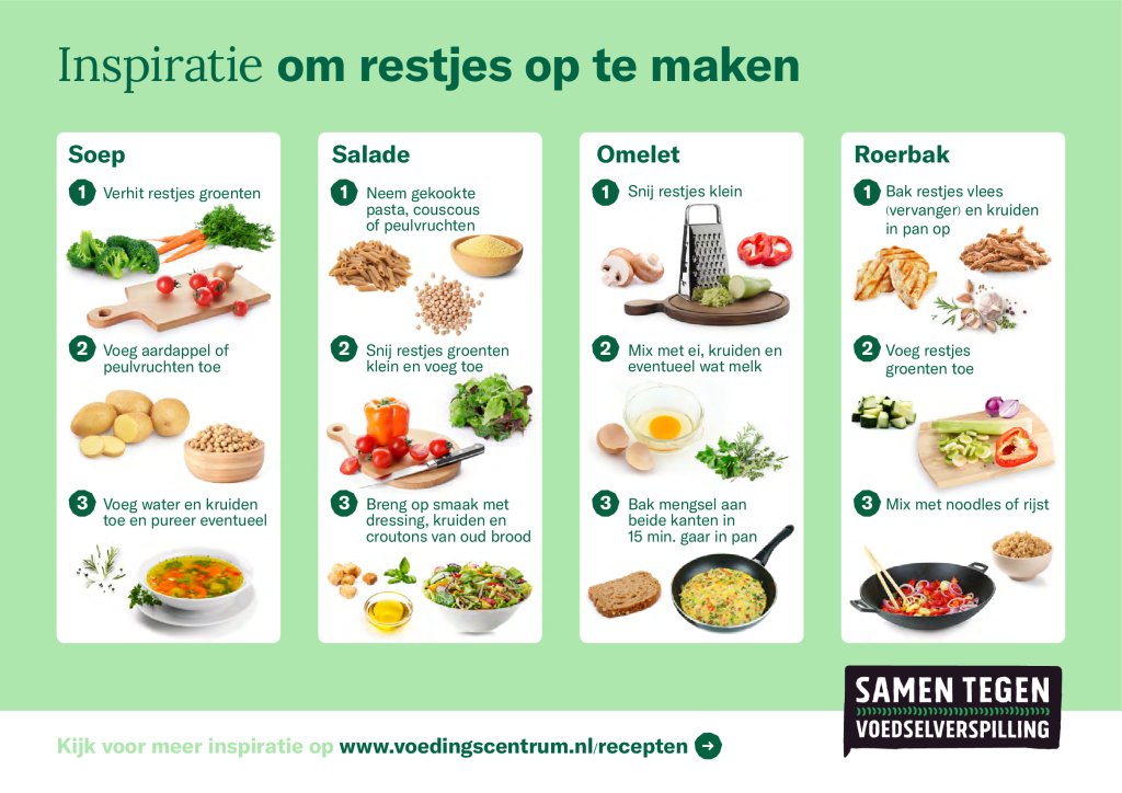 Tips tegen voedselverspilling