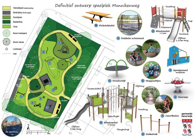 Speelplek Munnikenweg/Zweedselaan definitief ontwerp