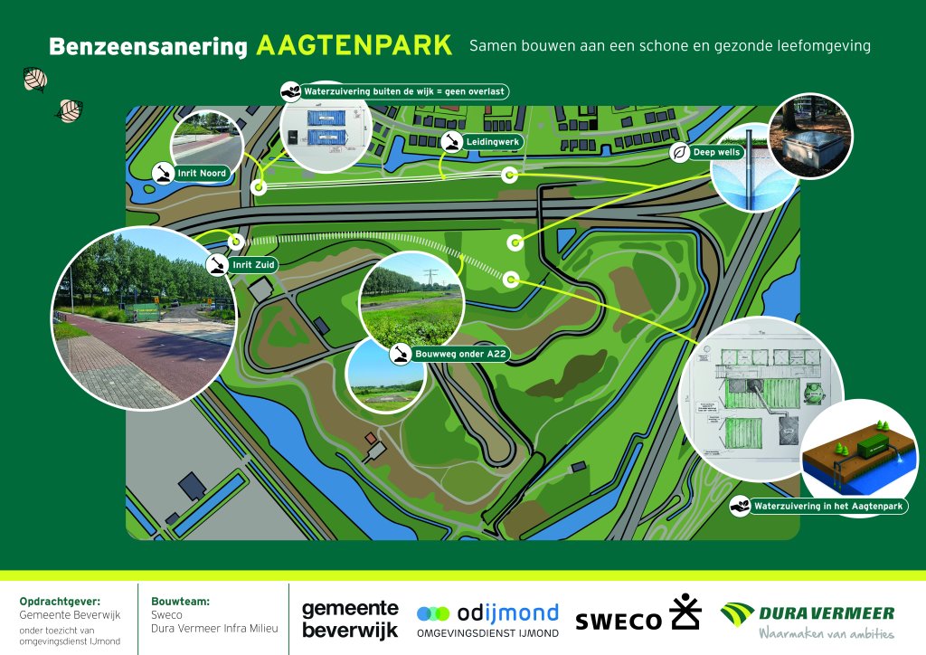Tekening: Benzeensanering Aagtenpark