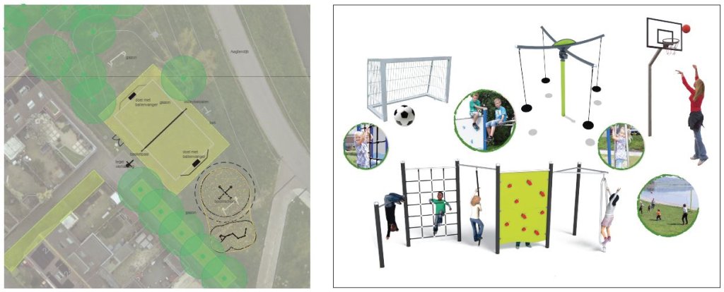 Aagtendijk ontwerp