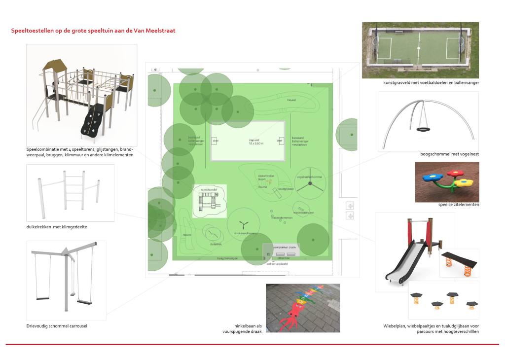 Het ontwerp van de centrale speeltuin aan de Van Meelstraat 