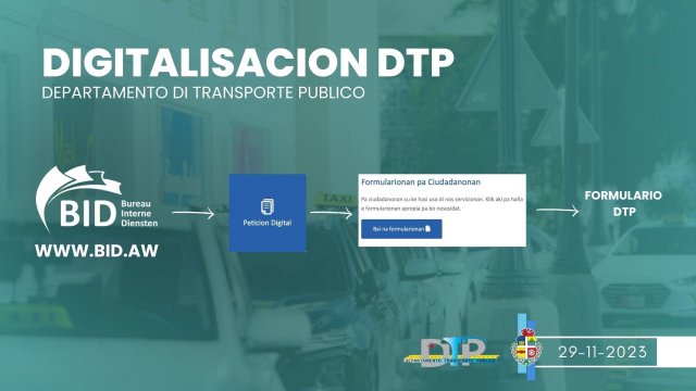 Digitalisacion DTP