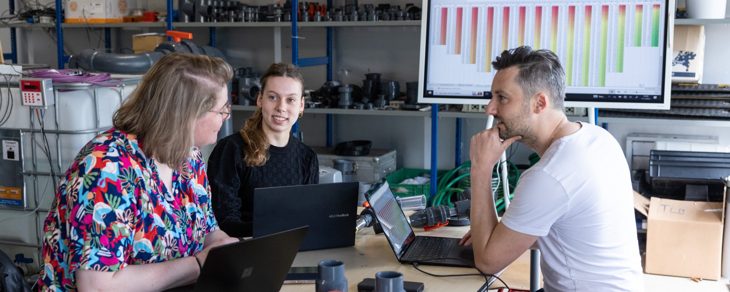 R&D lab overleg