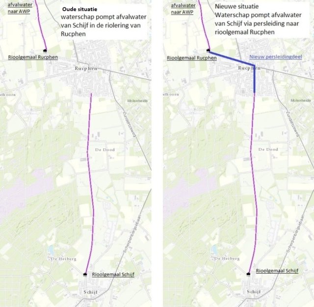 Oude en nieuwe situatie persleiding