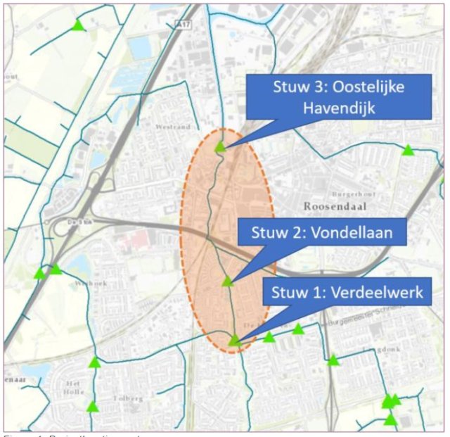 Plattegrond vispassages Molenbeek