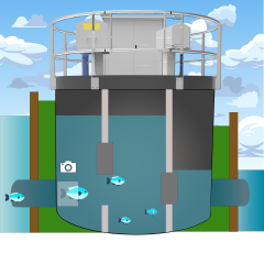 Illustratie met de werking van een vislift