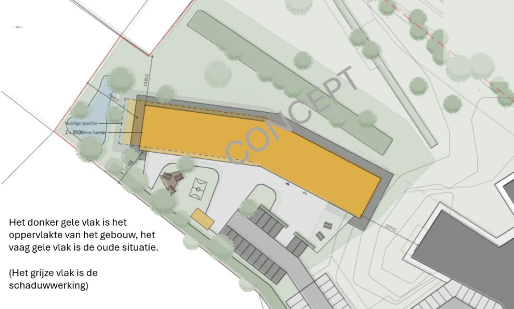 Concept opvanglocatie Hengelo (Gld)