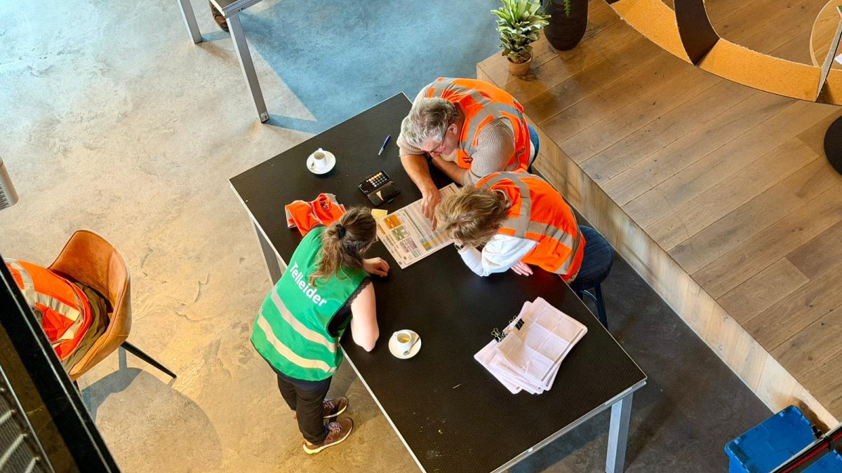 Uitslag gemeenteraadsverkiezingen Bunschoten