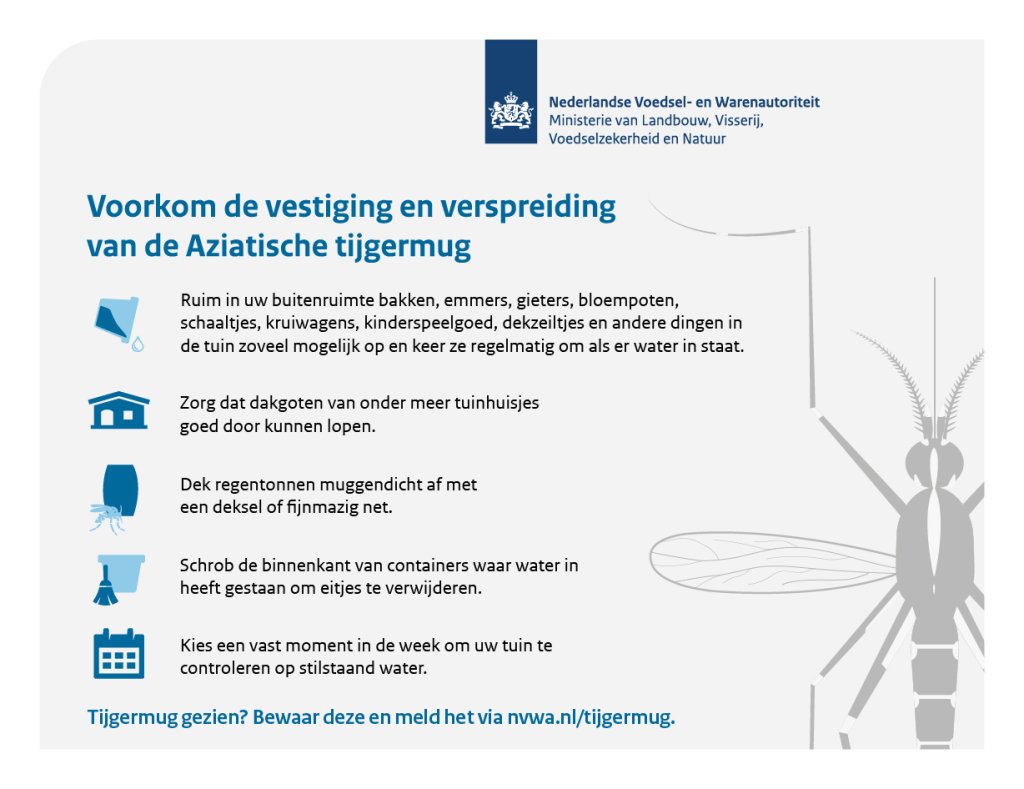 infographic van de NVWA 