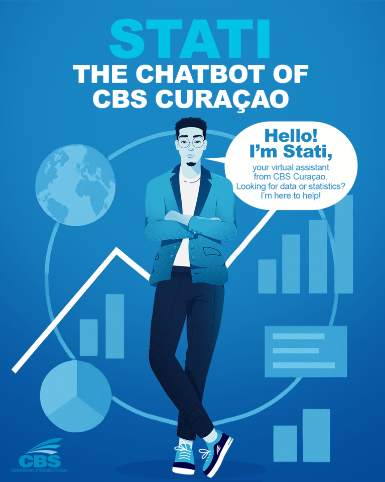 Stati the new chatbot