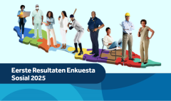 Enkuesta Sosial 2025