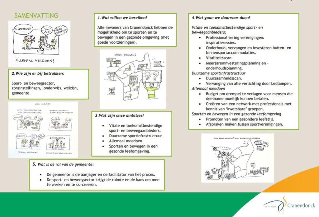 Een afbeelding met een toelichting op de ambities en de aansluiting met sportakkoord 2