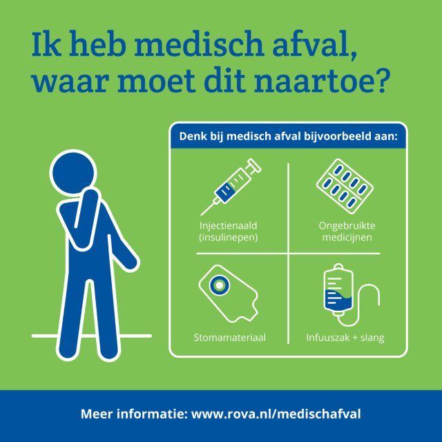 Medisch afval - Waar naar toe? 