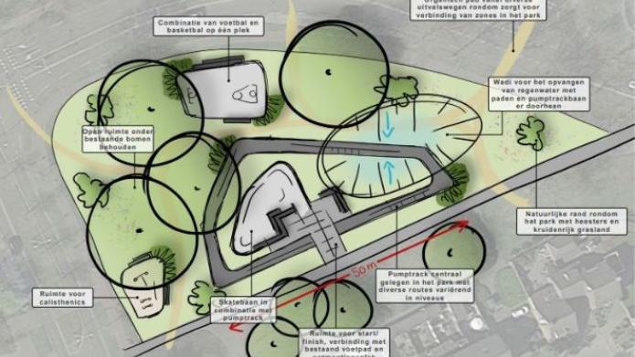 Nieuwsteaser ideeën urban sportspark