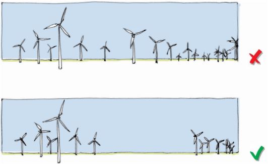 1 tekening met windturbines door elkaar geplaatst met daarnaast een rood kruis. En een tekening met windturbines in clusters met daarnaast een groen vinkje