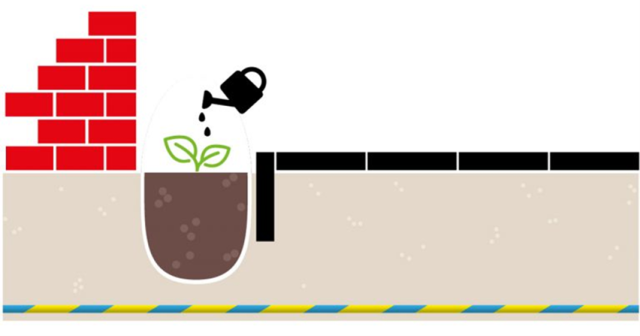 Afbeelding met daarop een grafische weergave van een geveltuin met daarin een plant die water krijgt
