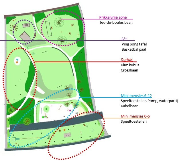 Afbeelding huidige situatie 't Veldje
