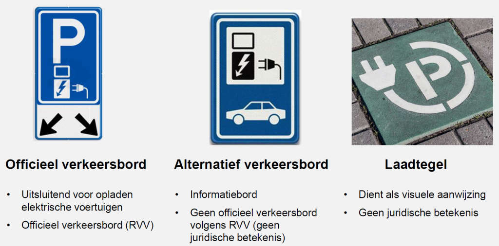 decoratieve afbeelding over vekeersborden