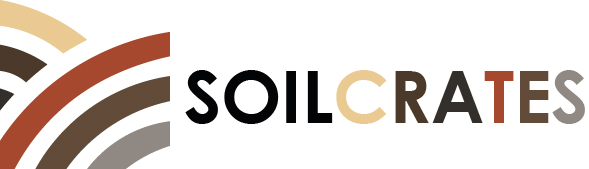 Het logo van SOILCRATES. Er staan gebogen lijnen op in aardkleuren. De letters zijn in diezelfde aardkleuren.