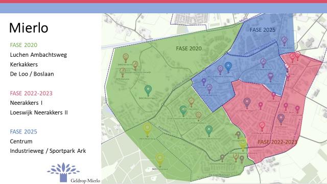 Fasering Speelruimteplan Mierlo