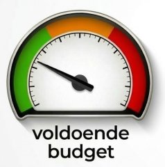 Meter met een groen, geel en rood deel om aan te geven of er nog voldoende budget is. De pijl wijst in het groene deel.
