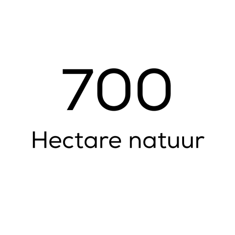 700 hectare natuur