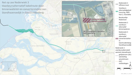 Voorkeursalternatief kabelroute Nederwiek