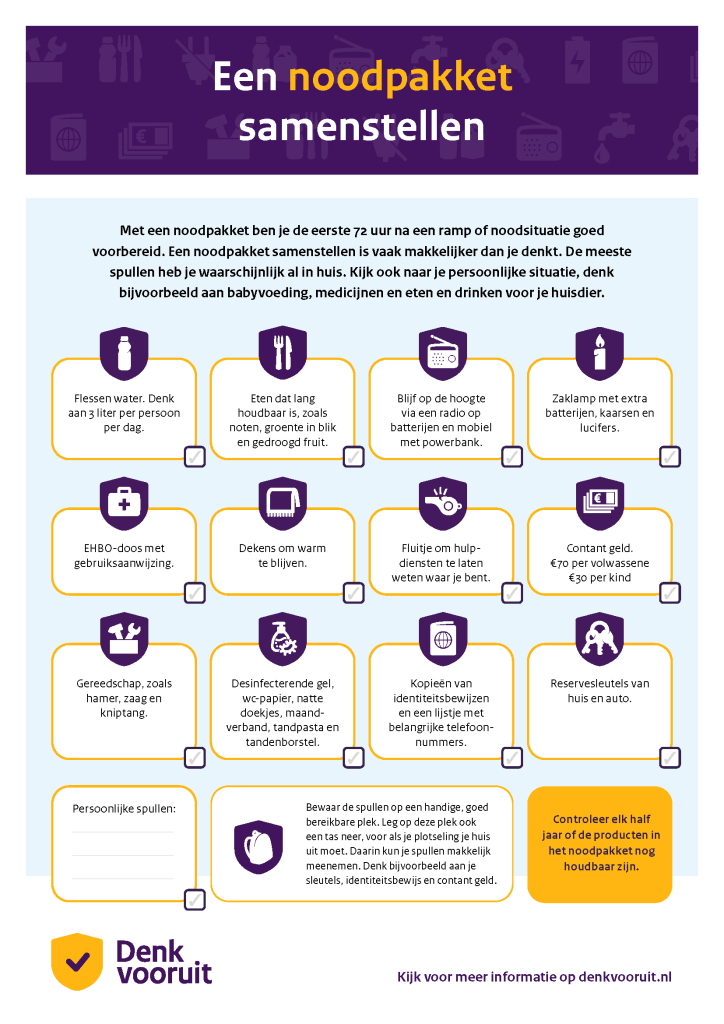 benodigdheden voor een noodpakket