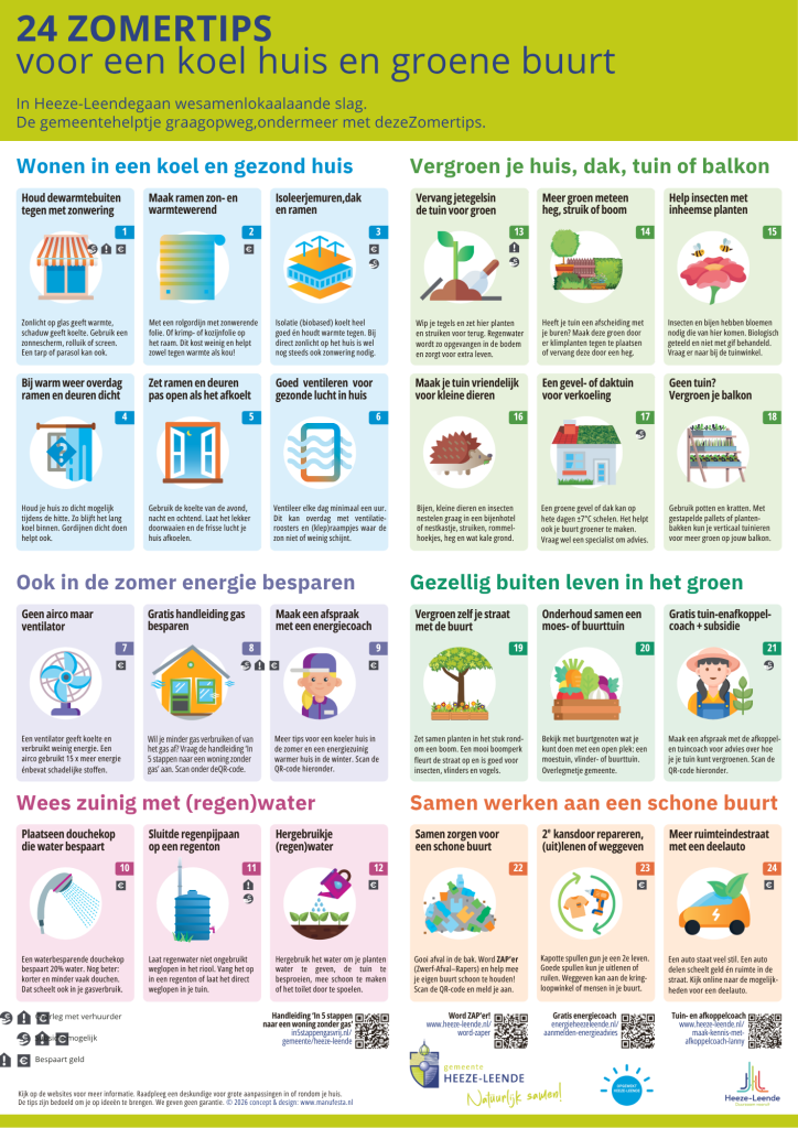 Pagina 2 van de flyer met 24 zomertips 