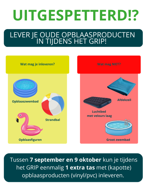 Infographic over het inleveren van oude opblaasproducten tijdens het GRIP. Wel toegestaan: opblaaszwembad, strandbal en opblaasfiguren. Niet toegestaan: afdekzeil, luchtbed met velourslaag en groot zwembad. Tussen 7 september en 9 oktober mag je eenmalig één extra tas met kapotte opblaasproducten van vinyl/PVC inleveren.