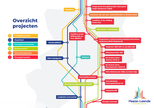 De metrokaart met de verschillende stations