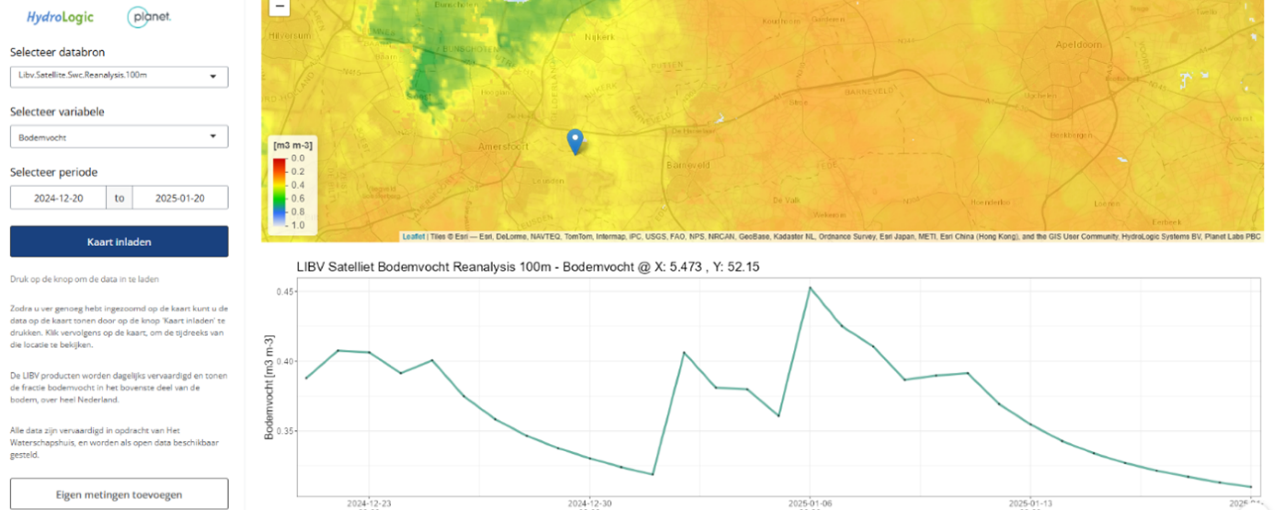 Screenshot van de interactieve viewer. We zien een plattegrond met daaronder een grafiek over bodemvocht.