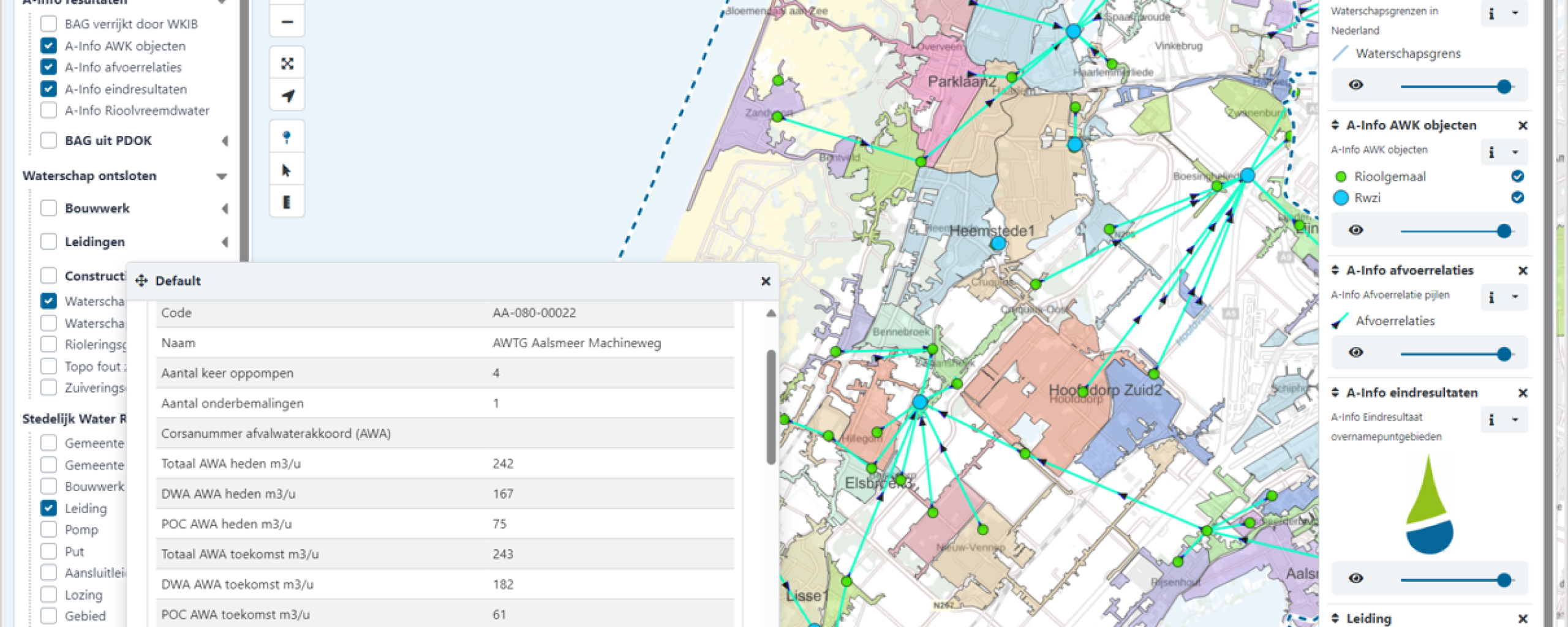 A-Info in beeld