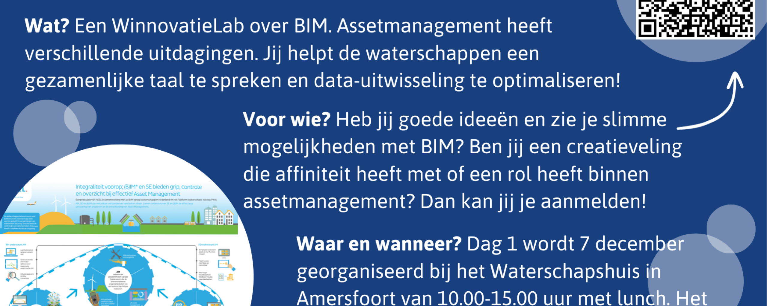 Uitnodiging BIM in actie