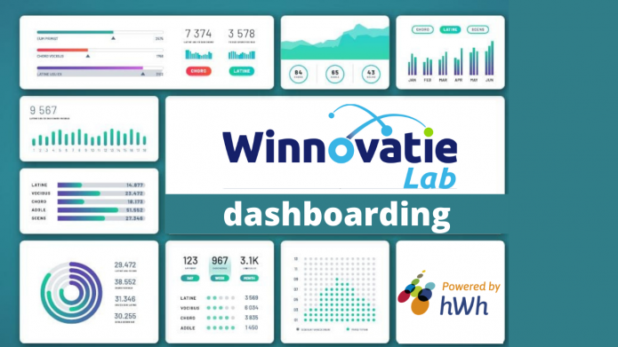 Winnovatie Lab Dashboarding