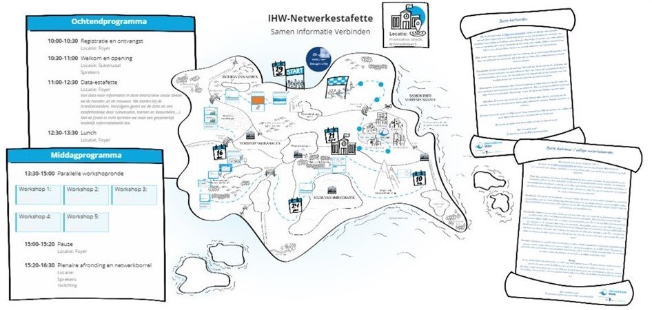 Kaart met parcours van de IHW-netwerksestafette
