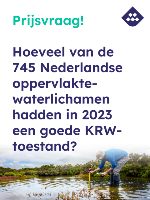 Prijsvraag waterkwaliteit Waterinfodag 2024